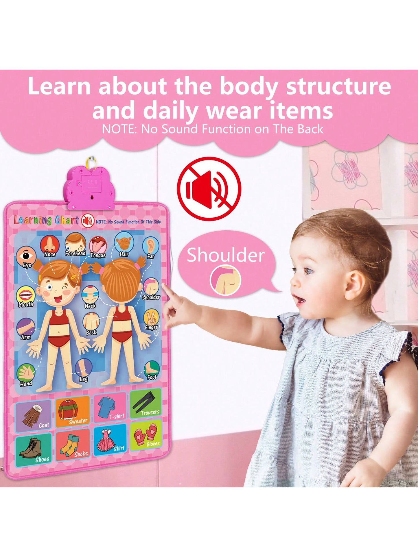 Electronic Interactive Alphabet Wall Chart, Talking ABC & 123S & Music & Learning Poster, Educational Toddlers Toys for 3 4 5 Years Old and up Boys Girls Gifts, Best for Preschool Boys & Girls
