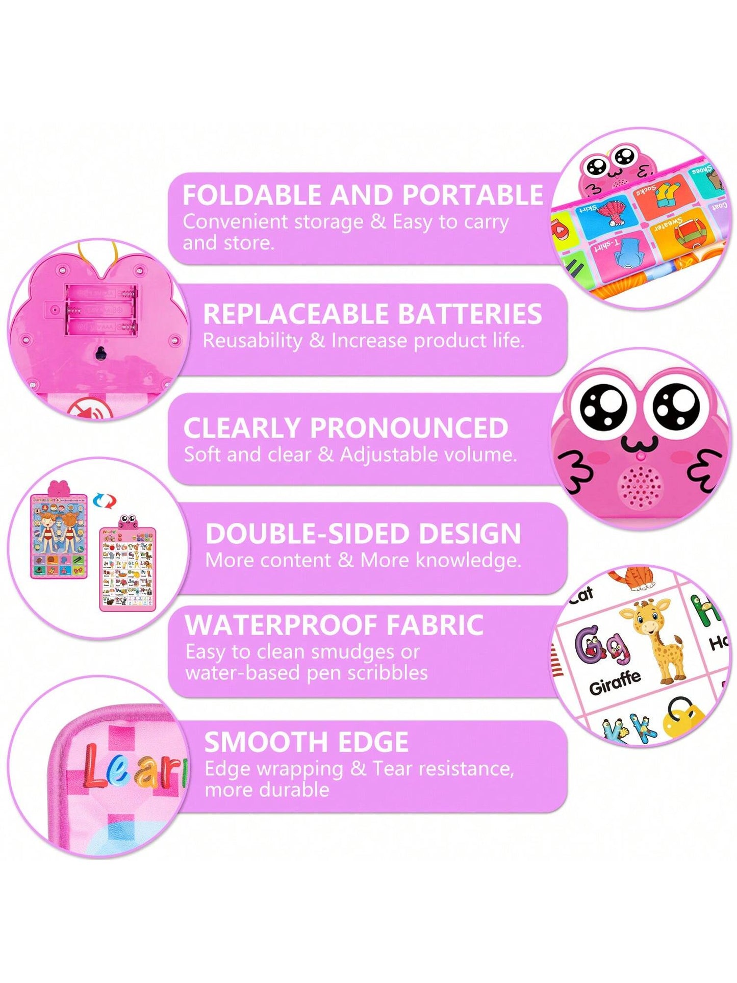 Electronic Interactive Alphabet Wall Chart, Talking ABC & 123S & Music & Learning Poster, Educational Toddlers Toys for 3 4 5 Years Old and up Boys Girls Gifts, Best for Preschool Boys & Girls