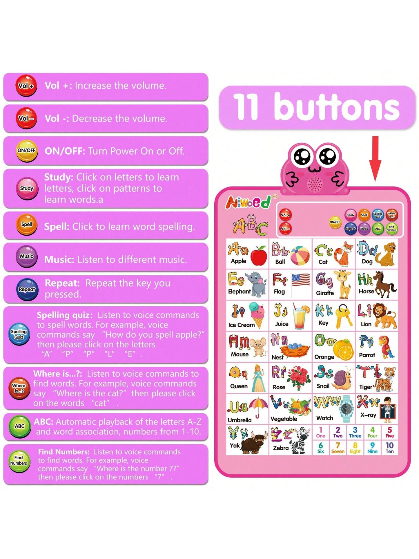 Electronic Interactive Alphabet Wall Chart, Talking ABC & 123S & Music & Learning Poster, Educational Toddlers Toys for 3 4 5 Years Old and up Boys Girls Gifts, Best for Preschool Boys & Girls