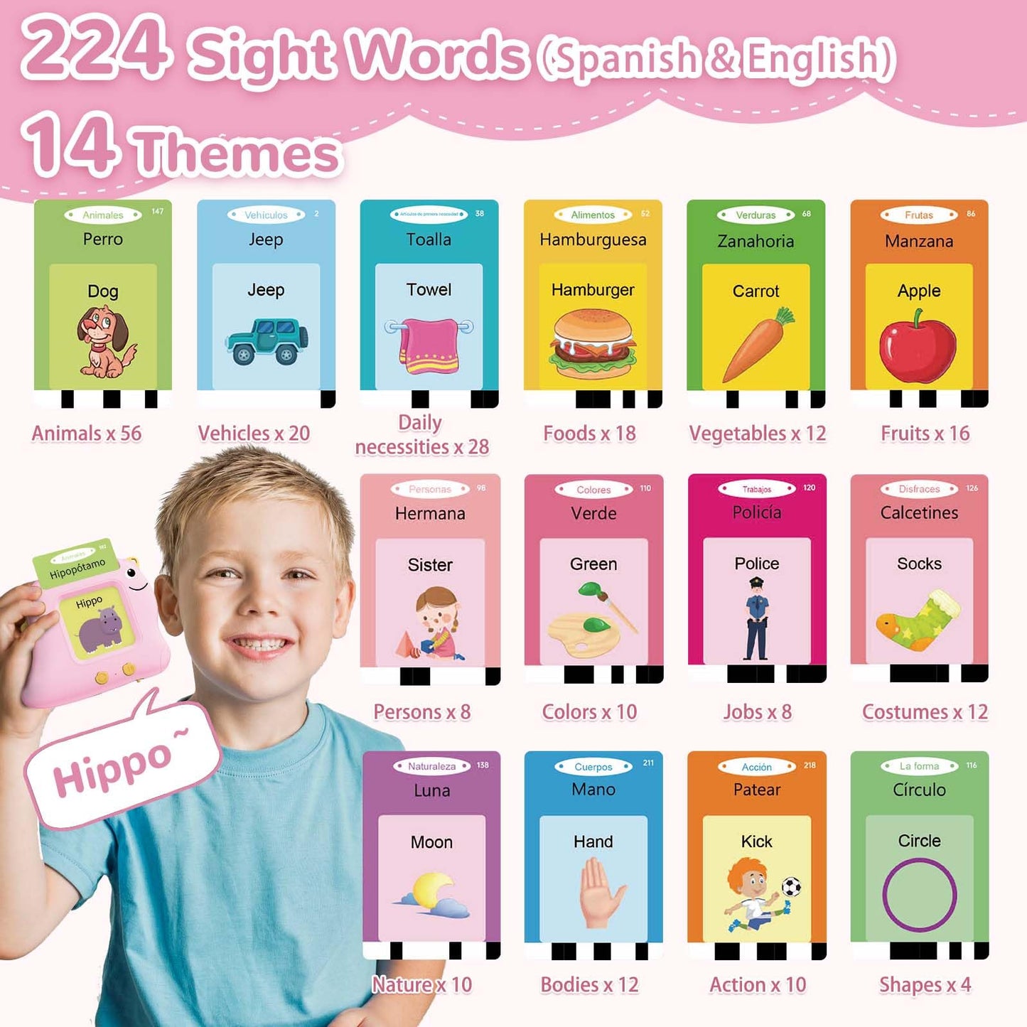 Toddler Toys Talking Flash Cards with 510 Sight Words, Montessori Learning Toys for Toddler 1-3 2-4, Autism Sensory Speech Therapy Toys for Boys Girls 2 3 4 5 6 Year Old Kids Gifts