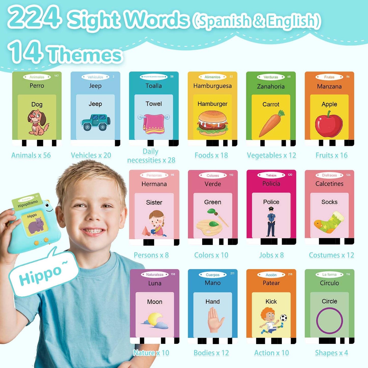 Toddler Toys Talking Flash Cards with 510 Sight Words, Montessori Learning Toys for Toddler 1-3 2-4, Autism Sensory Speech Therapy Toys for Boys Girls 2 3 4 5 6 Year Old Kids Gifts