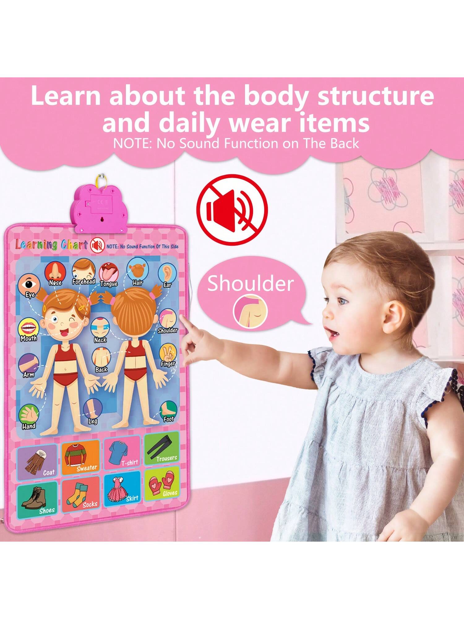 Electronic Interactive Alphabet Wall Chart, Talking ABC & 123S & Music & Learning Poster, Educational Toddlers Toys for 3 4 5 Years Old and up Boys Girls Gifts, Best for Preschool Boys & Girls