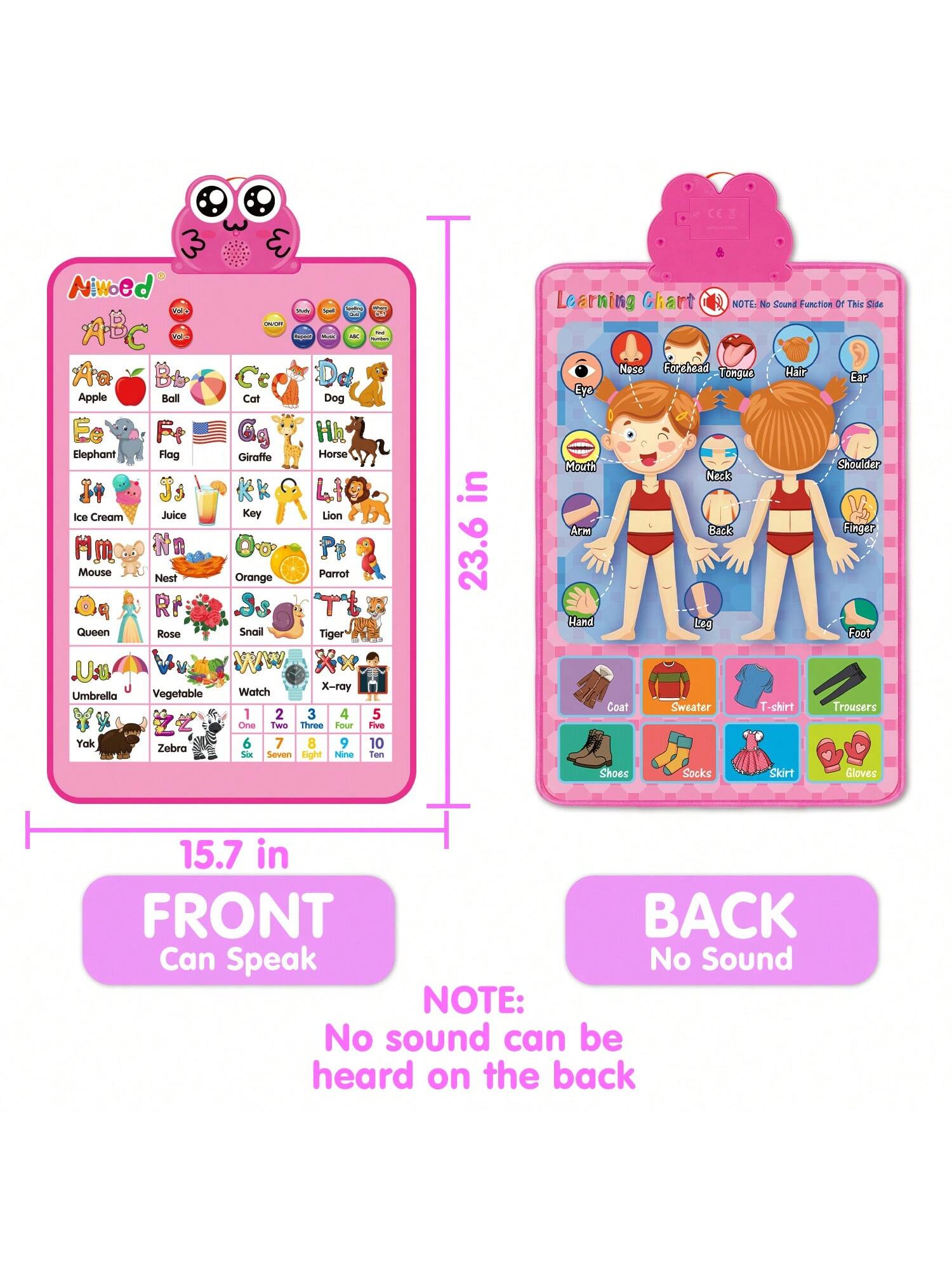 Electronic Interactive Alphabet Wall Chart, Talking ABC & 123S & Music & Learning Poster, Educational Toddlers Toys for 3 4 5 Years Old and up Boys Girls Gifts, Best for Preschool Boys & Girls