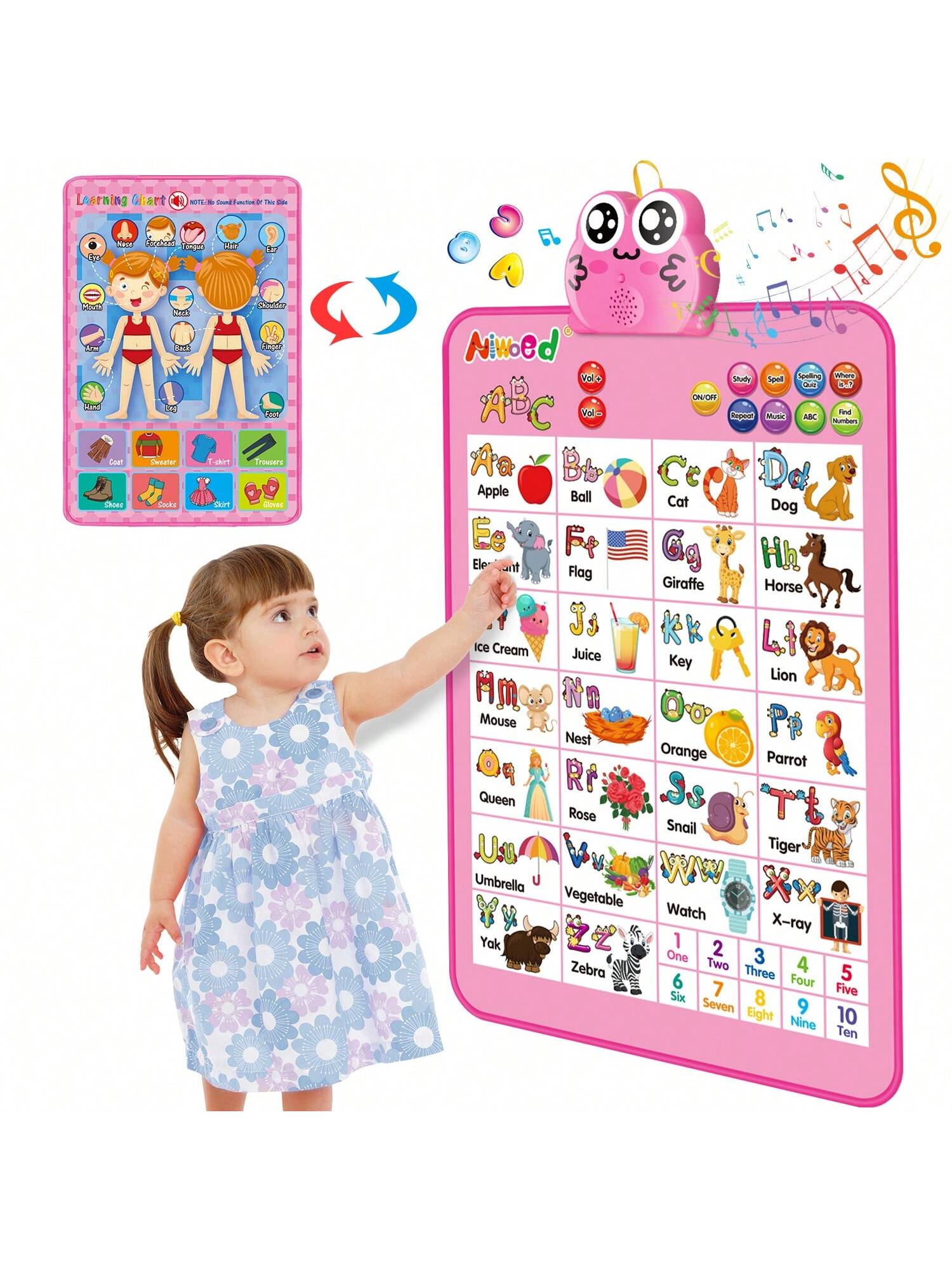 Electronic Interactive Alphabet Wall Chart, Talking ABC & 123S & Music & Learning Poster, Educational Toddlers Toys for 3 4 5 Years Old and up Boys Girls Gifts, Best for Preschool Boys & Girls