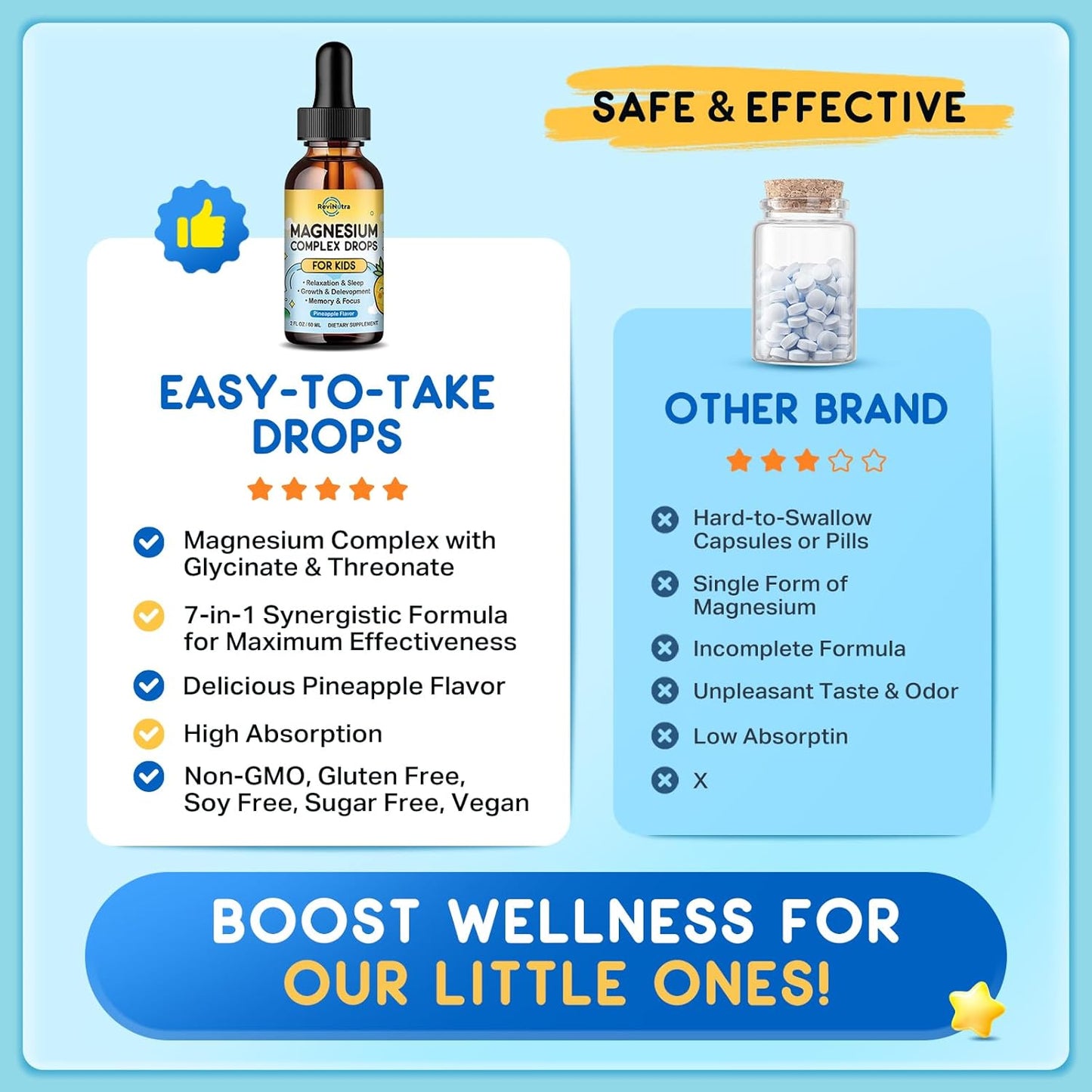 Kids Magnesium Liquid Drops - Magnesium Glycinate Liquid for Kids, L-Threonate Supplement with L-Theanine, Calcium, Zinc, Vitamin D3 K2 for Sleep Calm Relaxation Brain Bones, Pineapple Flavor 2 Fl Oz