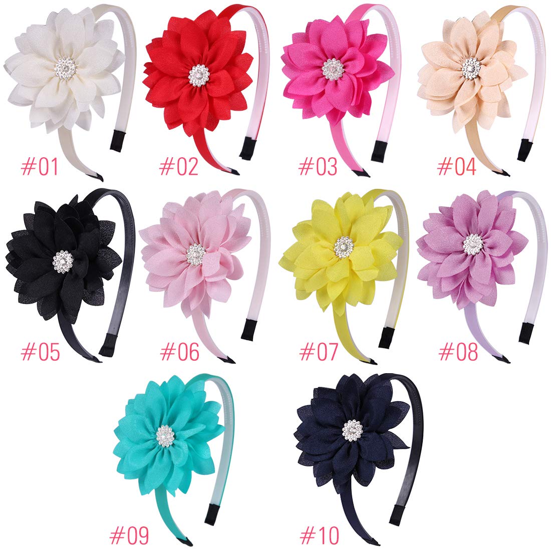 WANYU 10 Pcs Flower Bow Headbands For Girls,Toddler Headbands Chiffon Floral Kids Hair Bands Sparkle Cute 3.5 inch Bow Headpiece-Diademas Para Niñas1